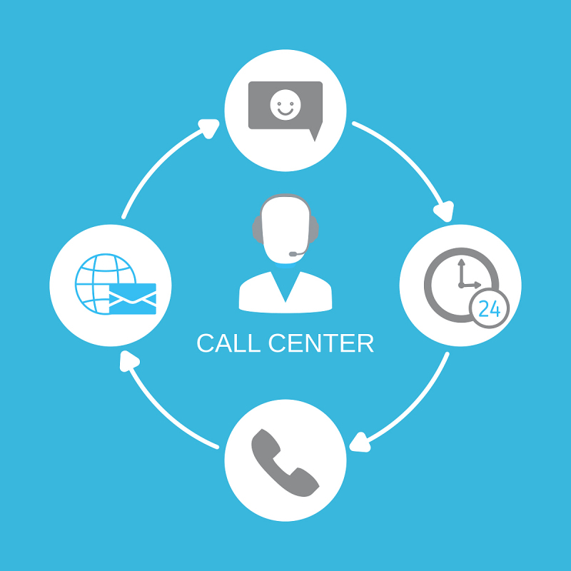 电话销售外呼软件：提高销售效率的利器