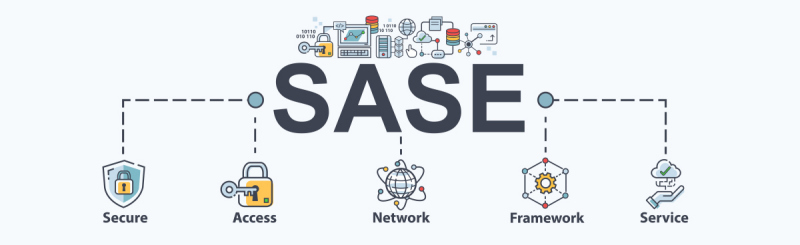 SaaS工具：增强业务流程的关键