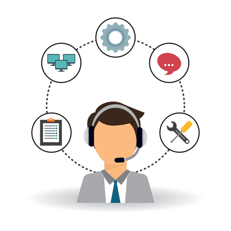如何使用客服呼叫中心系统提高客户服务质量？