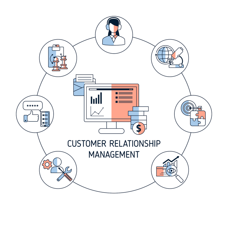 CRM销售管理系统：如何建立一个高效的销售体系